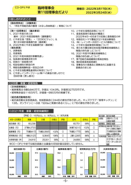第１期 運営通信／４月号（２）