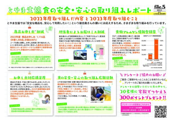 【表】食の安全・安心の取り組みのサムネイル