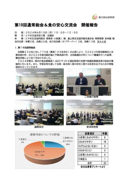 ★第19回総会＆交流会報告(SNS用）-5のサムネイル