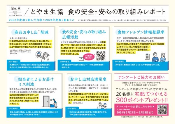 2024年5月号／2024年5月号