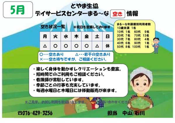 デイサービスセンターまる～な状況（PDFファイル）