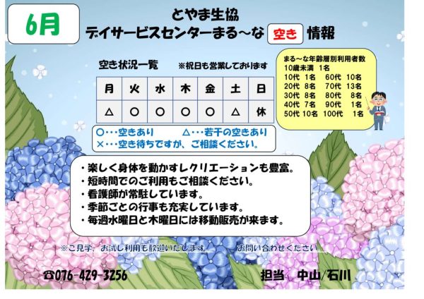 デイサービスセンターまる～な状況（PDFファイル）