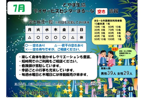 デイサービスセンターまる～な状況（PDFファイル）
