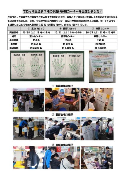 2025手洗い啓発活動報告のサムネイル