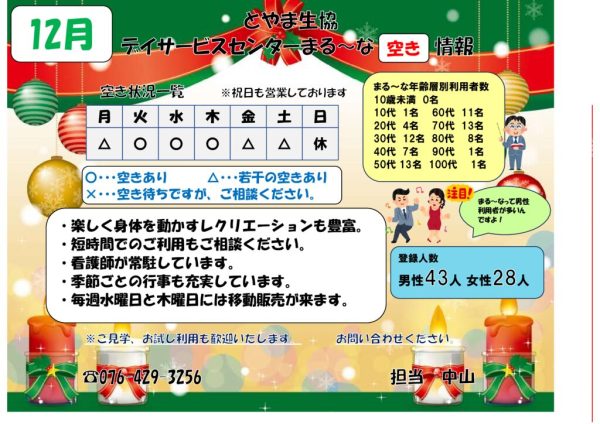 デイサービスセンターまる～な状況（PDFファイル）