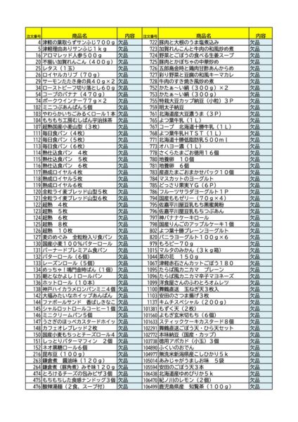 修正1.26欠品遅配のサムネイル