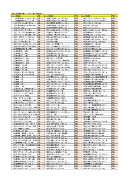 1月26日欠品情報①のサムネイル