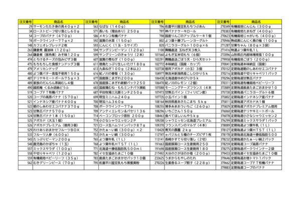 修正版　1月27日欠品情報のサムネイル