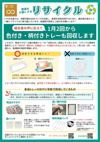 色付きトレー回収開始のサムネイル